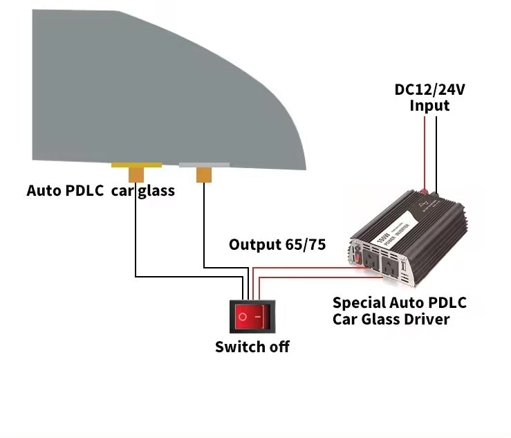 SmartFilm For Car Window Tint