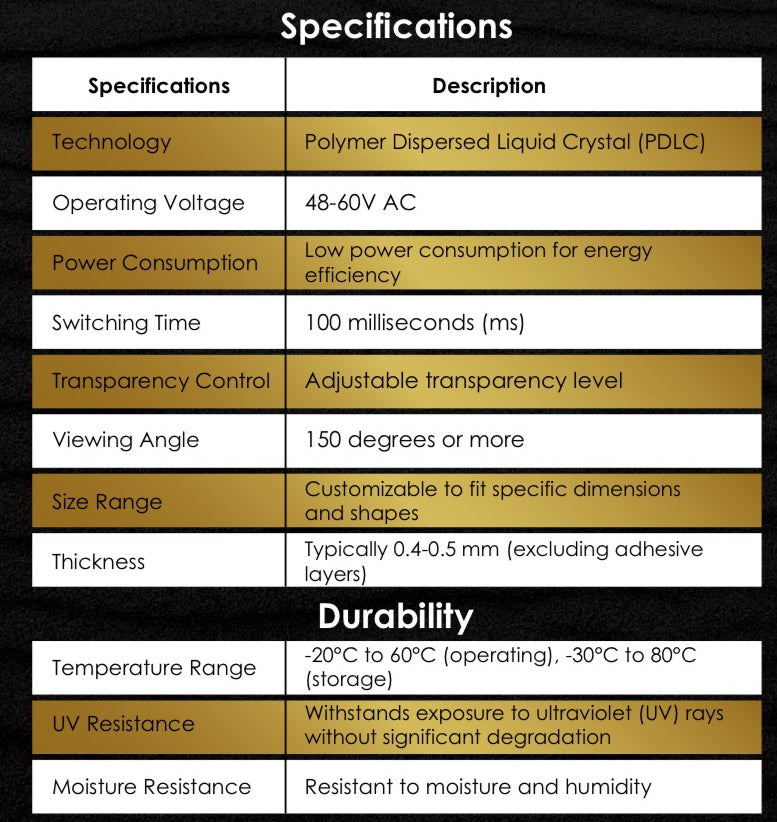 SmartFilm Sample